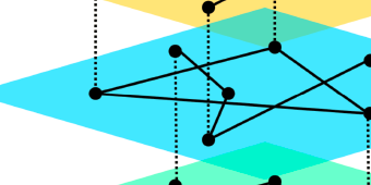 A diagram of a multiple network